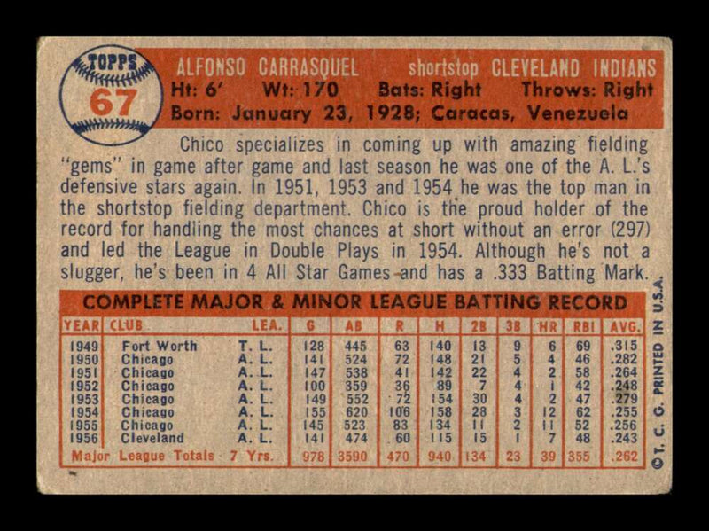 Load image into Gallery viewer, 1957 Topps Chico Carrasquel #67 Surface Scratches Cleveland Indians Image 2
