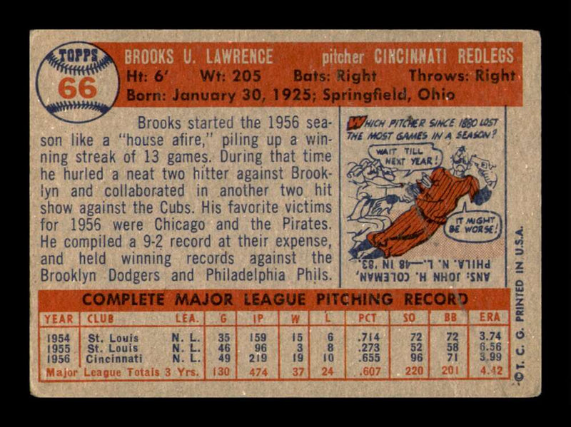 Load image into Gallery viewer, 1957 Topps Brooks Lawrence #66 Surface Scratches Cincinnati Reds Image 2
