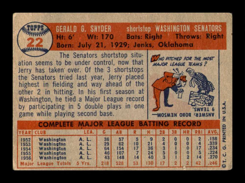 Load image into Gallery viewer, 1957 Topps Jerry Snyder #22 Surface Scratches Washington Senators Image 2
