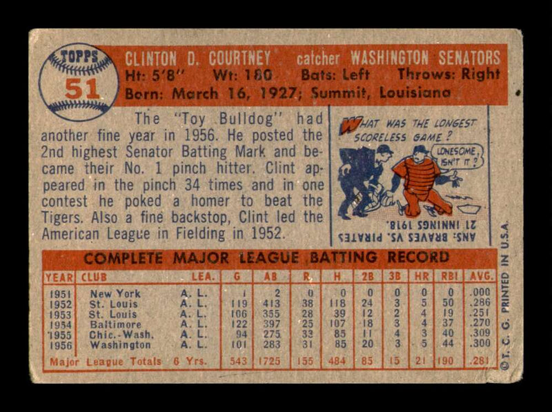 Load image into Gallery viewer, 1957 Topps Clint Courtney #51 Surface Scratches Washington Senators Image 2
