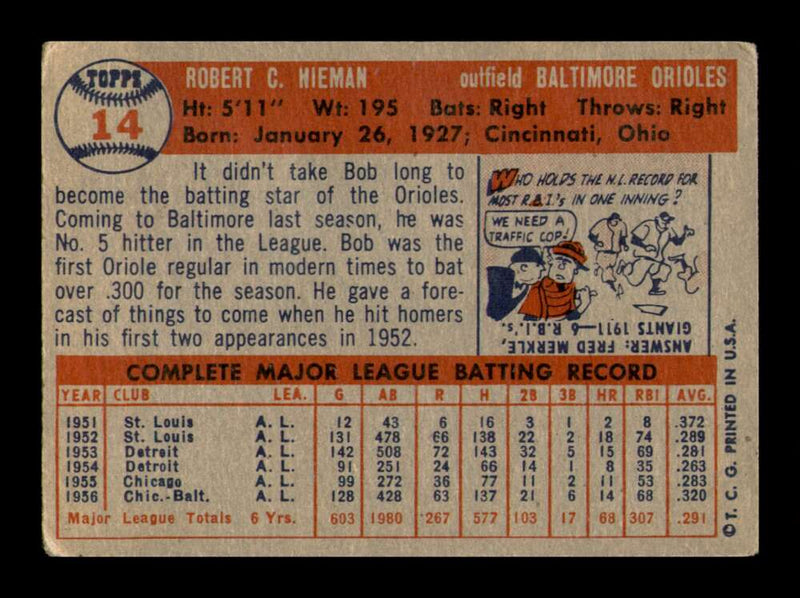 Load image into Gallery viewer, 1957 Topps Bob Nieman #14 Surface Scratches Baltimore Orioles Image 2
