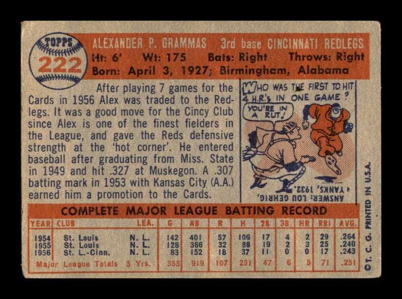 Load image into Gallery viewer, 1957 Topps Alex Grammas #222 Surface Dents Cincinnati Reds Image 2
