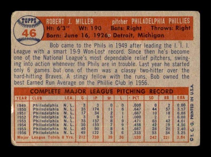 Load image into Gallery viewer, 1957 Topps Bob Miller #46 Philadelphia Phillies Image 2
