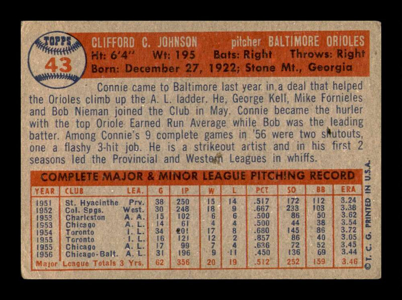 Load image into Gallery viewer, 1957 Topps Connie Johnson #43 Surface Scratches Baltimore Orioles Image 2
