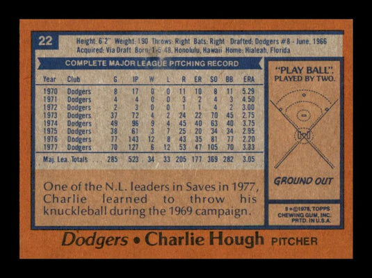 1978 Topps Charlie Hough