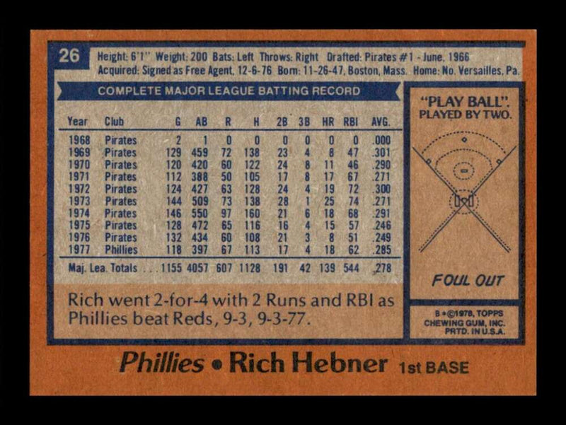 Load image into Gallery viewer, 1978 Topps Rich Hebner #26 Philadelphia Phillies Image 2
