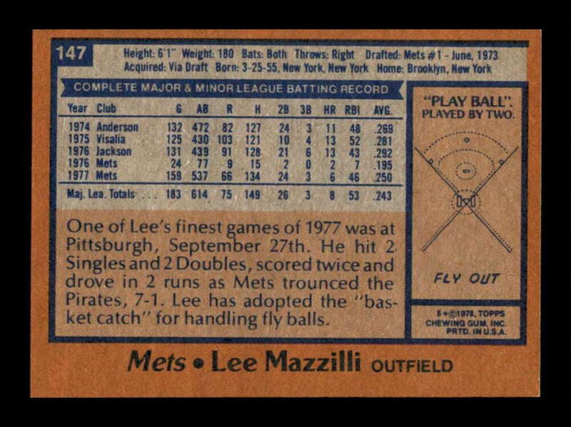 Load image into Gallery viewer, 1978 Topps Lee Mazzilli #147 New York Mets Image 2
