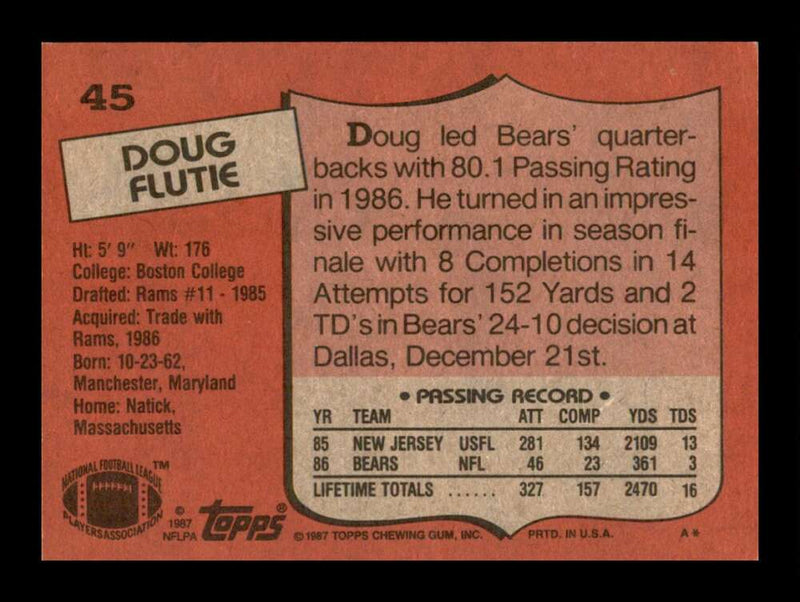 Load image into Gallery viewer, 1987 Topps Doug Flutie #45 Rookie RC Chicago Bears  Image 2
