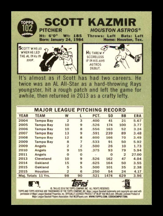 2016 Topps Heritage Scott Kazmir 