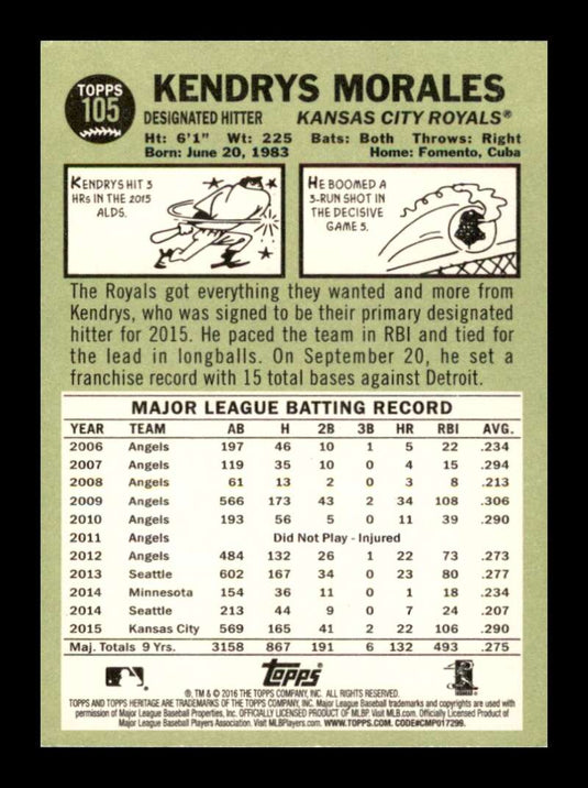 2016 Topps Heritage Kendrys Morales 