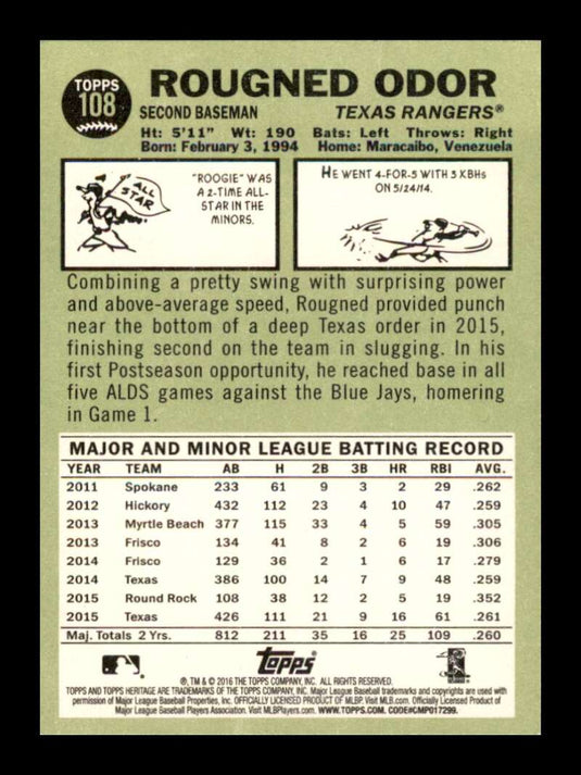 2016 Topps Heritage Rougned Odor 