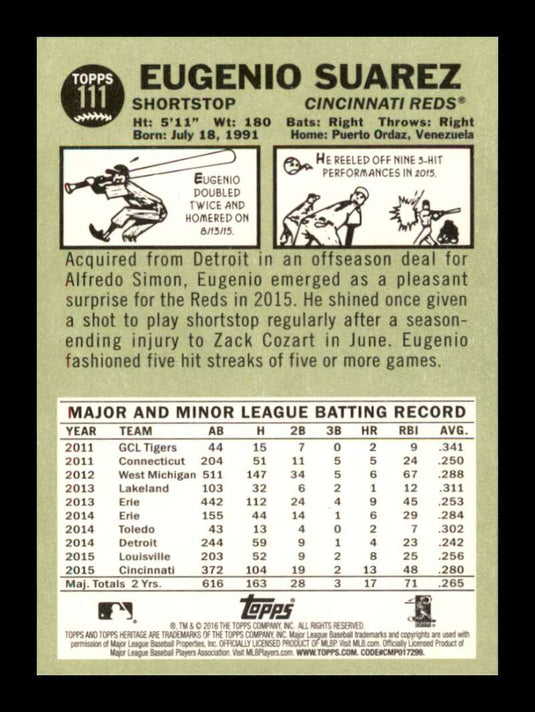 2016 Topps Heritage Eugenio Suarez 