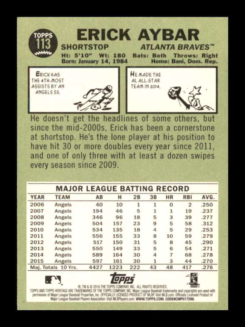 Load image into Gallery viewer, 2016 Topps Heritage Erick Aybar #113 Atlanta Braves  Image 2
