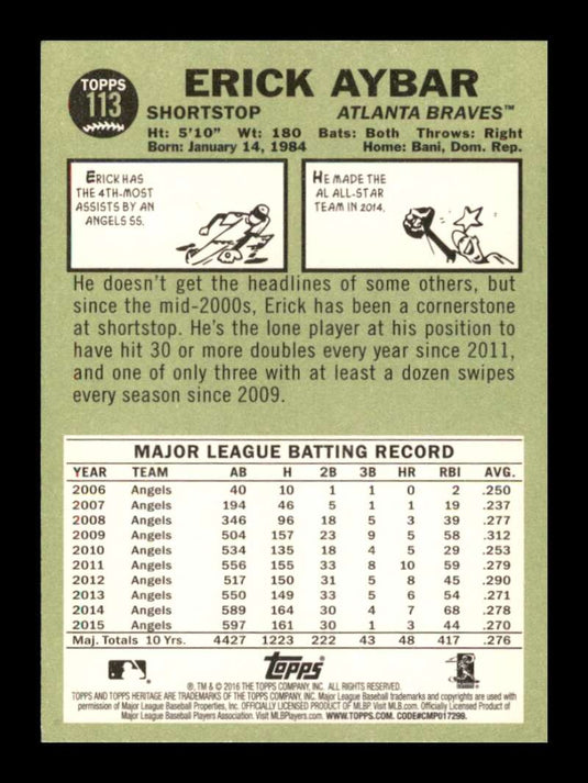 2016 Topps Heritage Erick Aybar