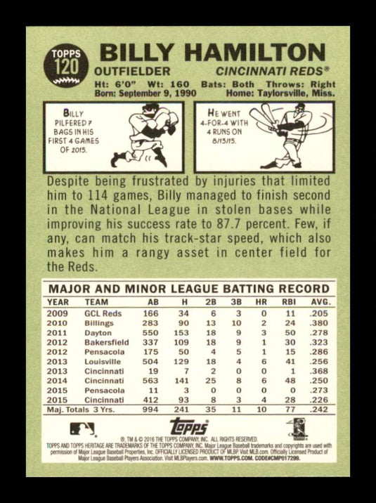 2016 Topps Heritage Billy Hamilton