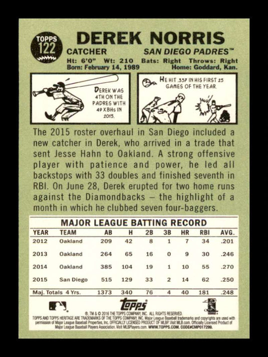 2016 Topps Heritage Derek Norris 