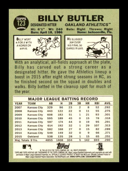 2016 Topps Heritage Billy Butler