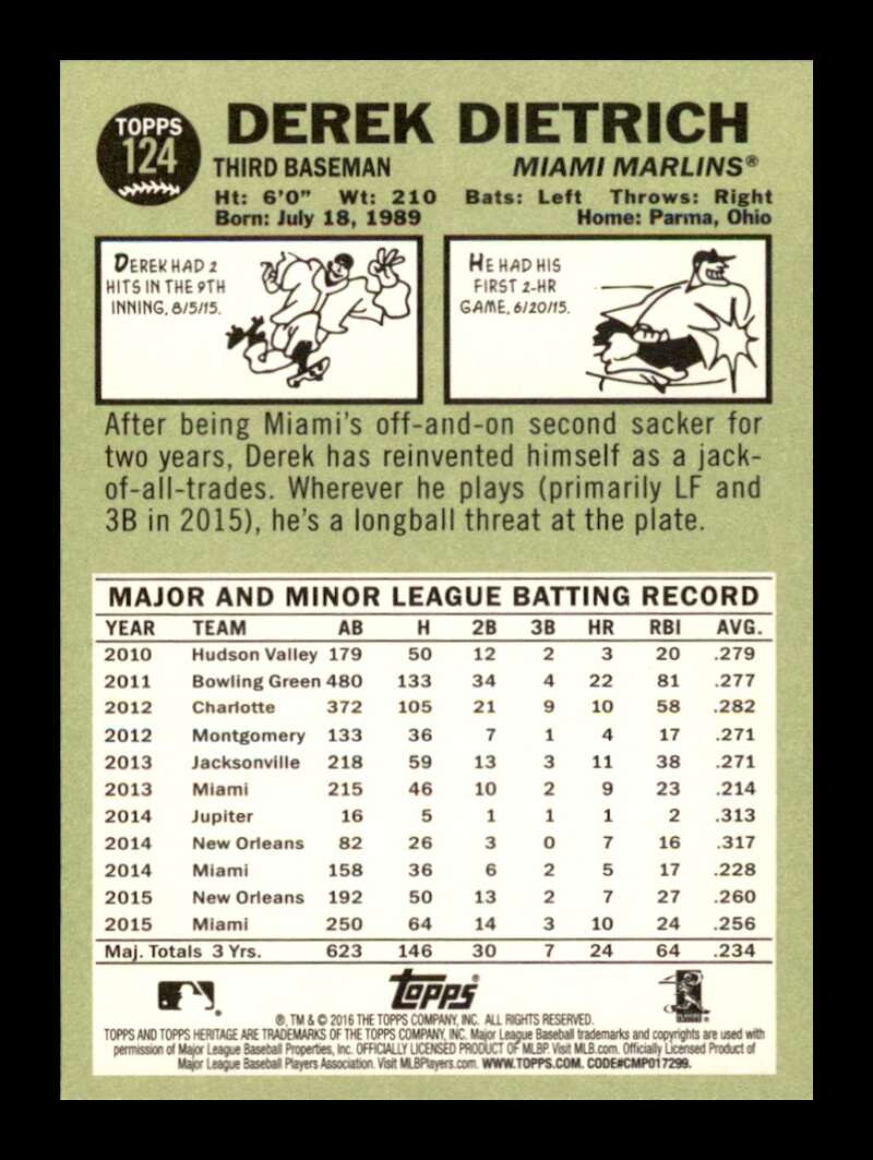 Load image into Gallery viewer, 2016 Topps Heritage Derek Dietrich #124 Miami Marlins  Image 2
