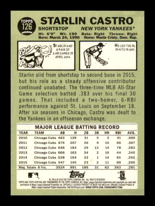 2016 Topps Heritage Starlin Castro 