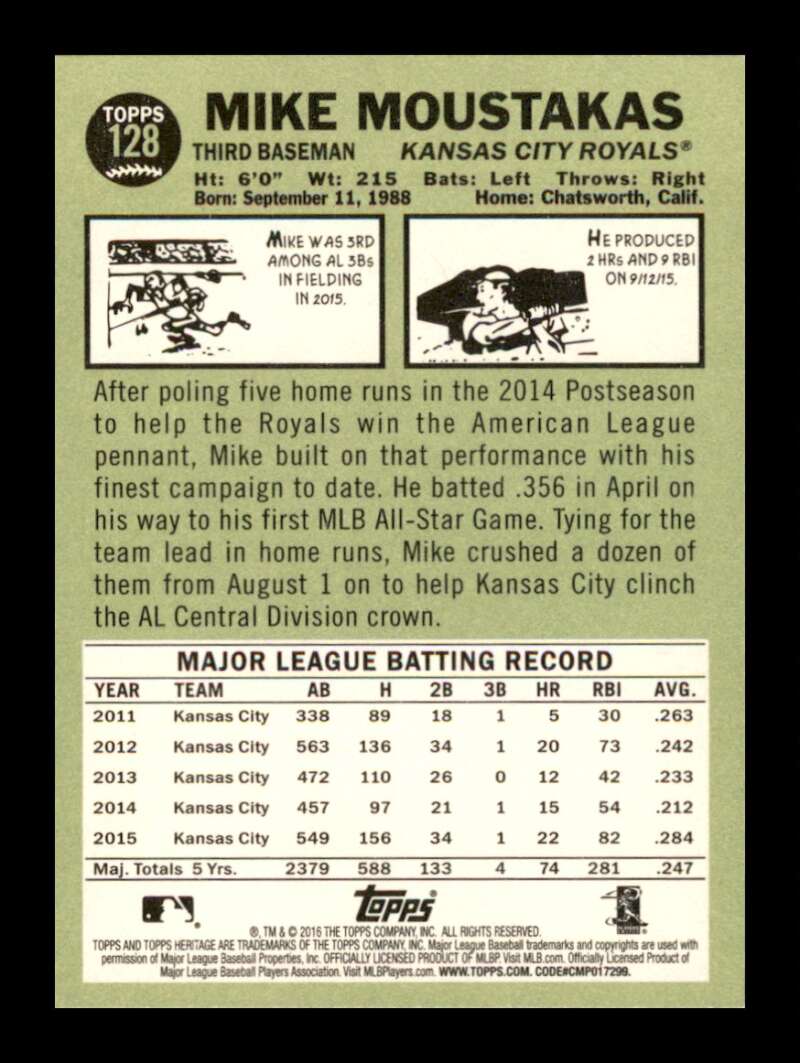 Load image into Gallery viewer, 2016 Topps Heritage Mike Moustakas #128 Kansas City Royals  Image 2
