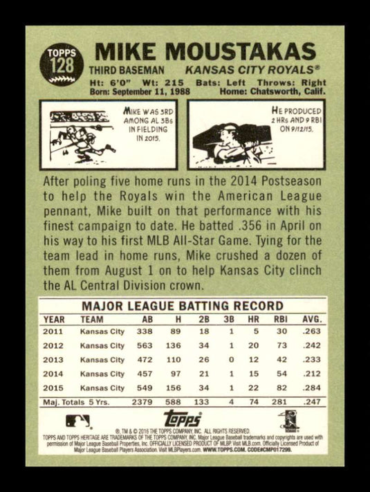 2016 Topps Heritage Mike Moustakas