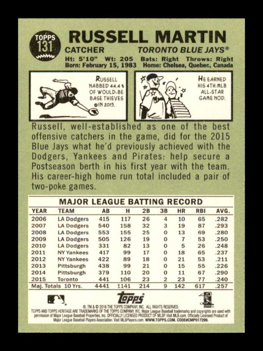 2016 Topps Heritage Russell Martin 