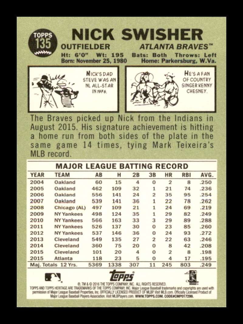 Load image into Gallery viewer, 2016 Topps Heritage Nick Swisher #135 Atlanta Braves  Image 2
