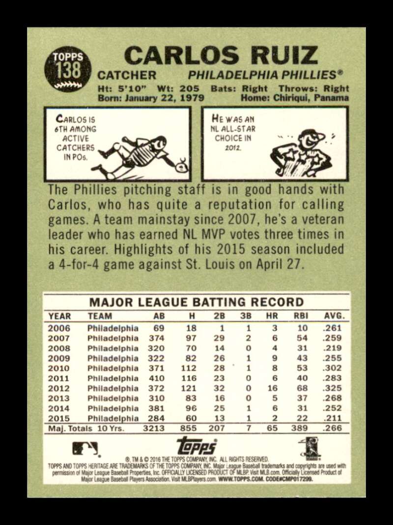 Load image into Gallery viewer, 2016 Topps Heritage Carlos Ruiz #138 Philadelphia Phillies  Image 2
