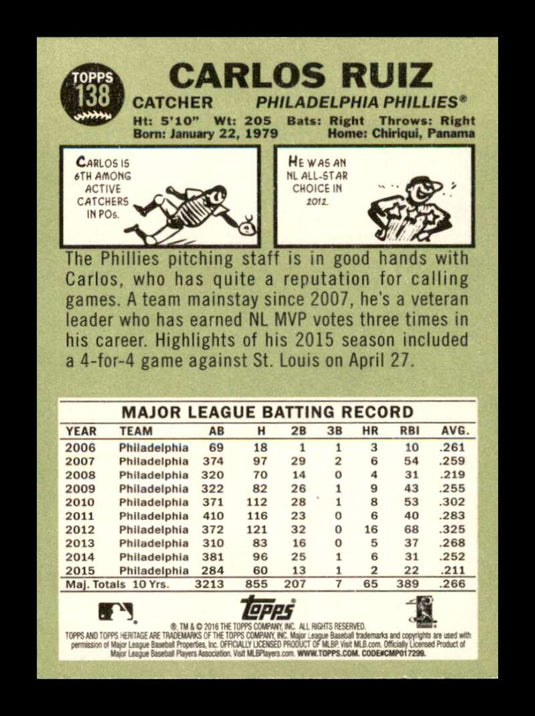 2016 Topps Heritage Carlos Ruiz