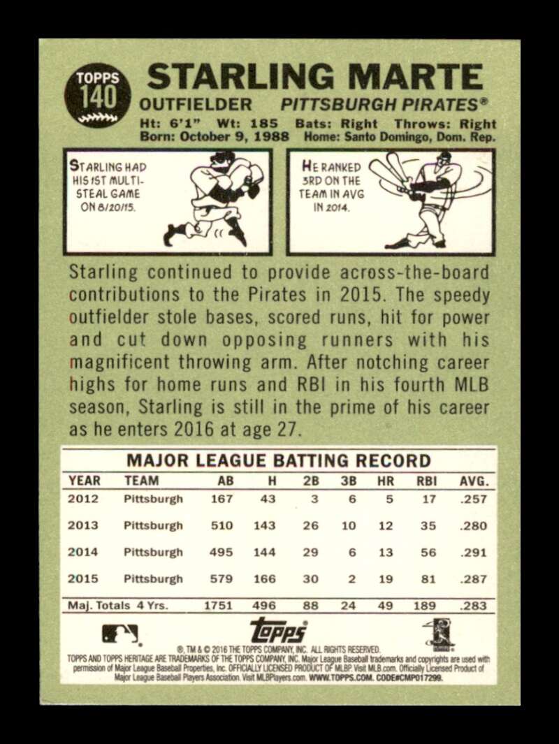 Load image into Gallery viewer, 2016 Topps Heritage Starling Marte #140 Pittsburgh Pirates  Image 2
