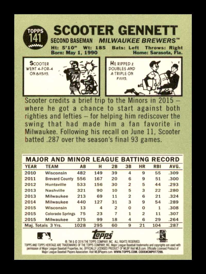 Load image into Gallery viewer, 2016 Topps Heritage Scooter Gennett #141 Milwaukee Brewers  Image 2
