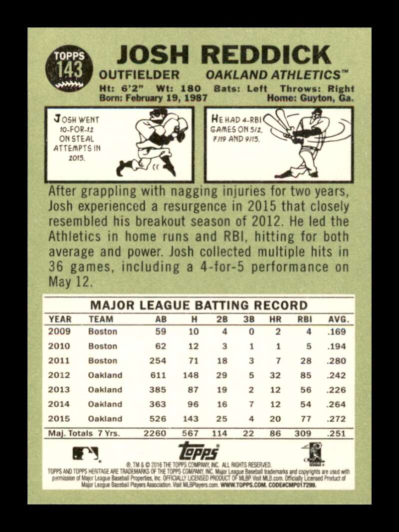 Load image into Gallery viewer, 2016 Topps Heritage Josh Reddick #143 Oakland Athletics  Image 2
