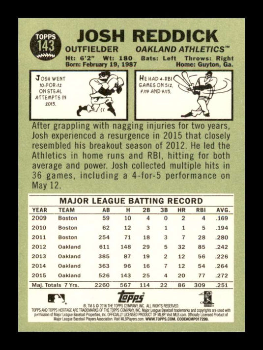 2016 Topps Heritage Josh Reddick