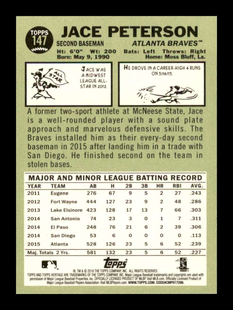 Load image into Gallery viewer, 2016 Topps Heritage Jace Peterson #147 Atlanta Braves  Image 2
