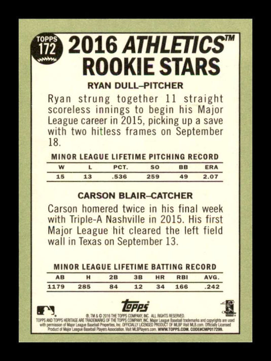 2016 Topps Heritage Ryan Dull Carson Blair 