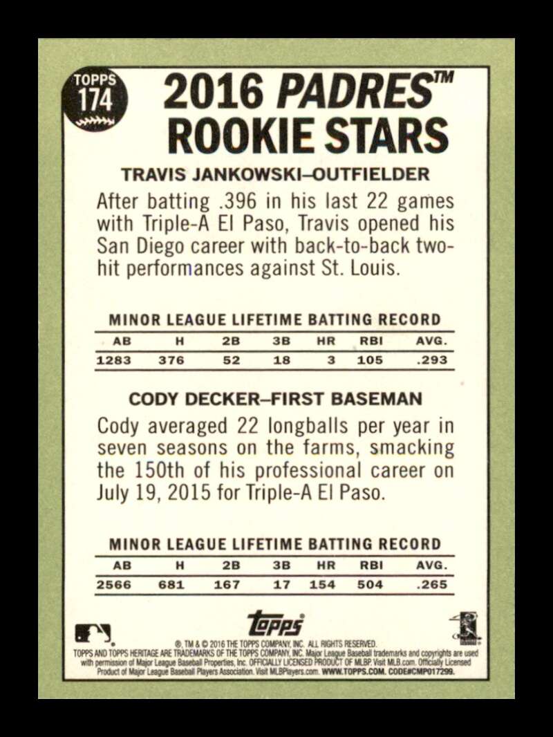 Load image into Gallery viewer, 2016 Topps Heritage Travis Jankowski Cody Decker #174 Rookie RC San Diego Padres  Image 2
