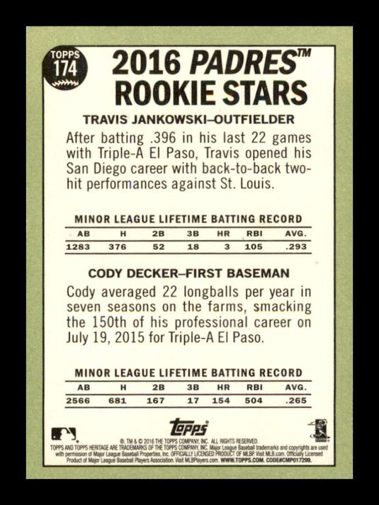 2016 Topps Heritage Travis Jankowski Cody Decker 