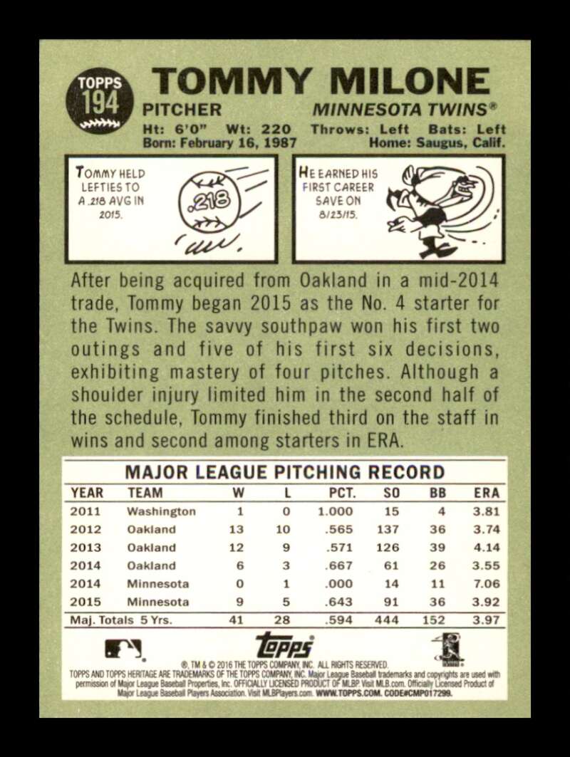 Load image into Gallery viewer, 2016 Topps Heritage Tommy Milone #194 Minnesota Twins  Image 2
