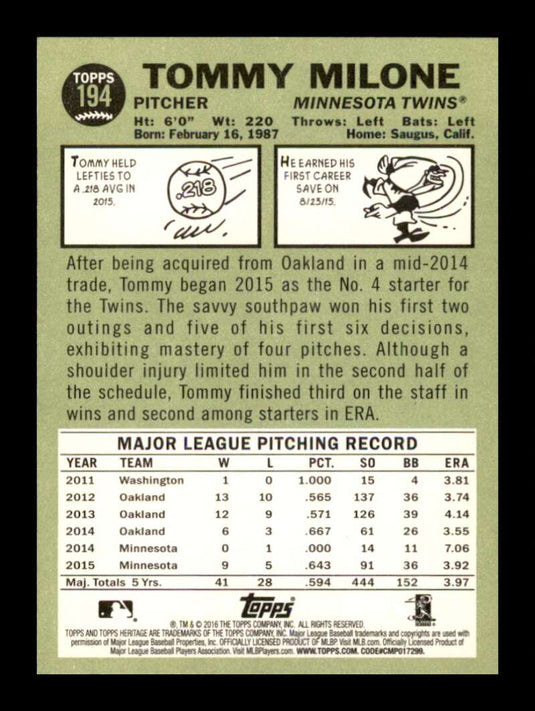 2016 Topps Heritage Tommy Milone