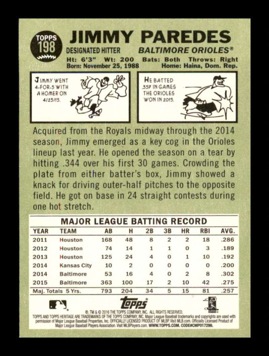 2016 Topps Heritage Jimmy Paredes 