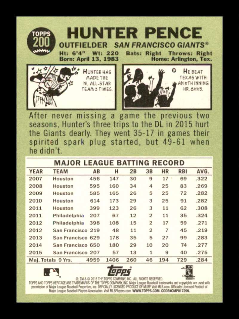 Load image into Gallery viewer, 2016 Topps Heritage Hunter Pence #200 San Francisco Giants  Image 2
