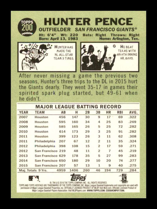 2016 Topps Heritage Hunter Pence