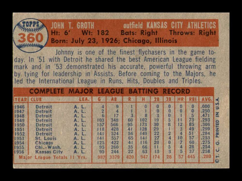 Load image into Gallery viewer, 1957 Topps Johnny Groth #360 Wax Kansas City Athletics  Image 2
