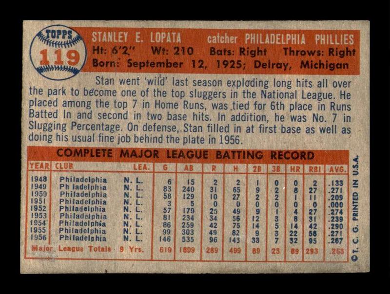 Load image into Gallery viewer, 1957 Topps Stan Lopata #119 Philadelphia Phillies  Image 2
