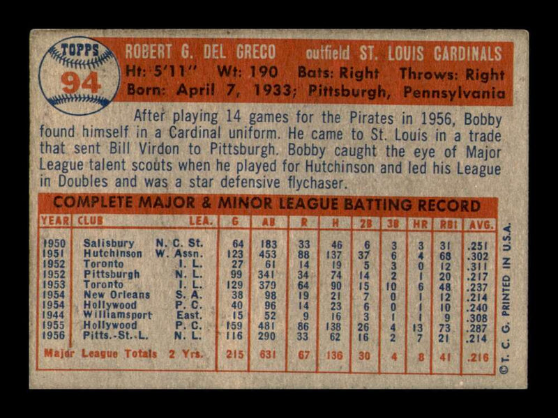 Load image into Gallery viewer, 1957 Topps Bobby Del Greco #94 Surface Dents St. Louis Cardinals  Image 2
