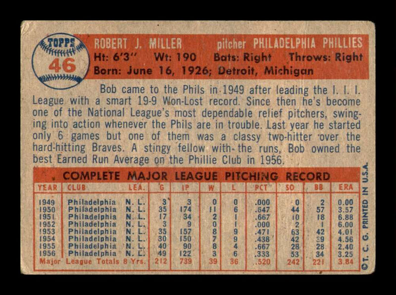 Load image into Gallery viewer, 1957 Topps Bob Miller #46 Philadelphia Phillies  Image 2
