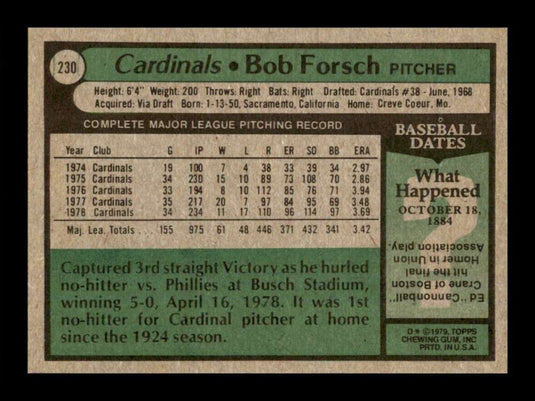 1979 Topps Bob Forsch St. Louis Cardinals Signed Baseball Card