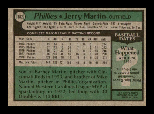 1979 Topps Jerry Martin Philadelphia Phillies #382