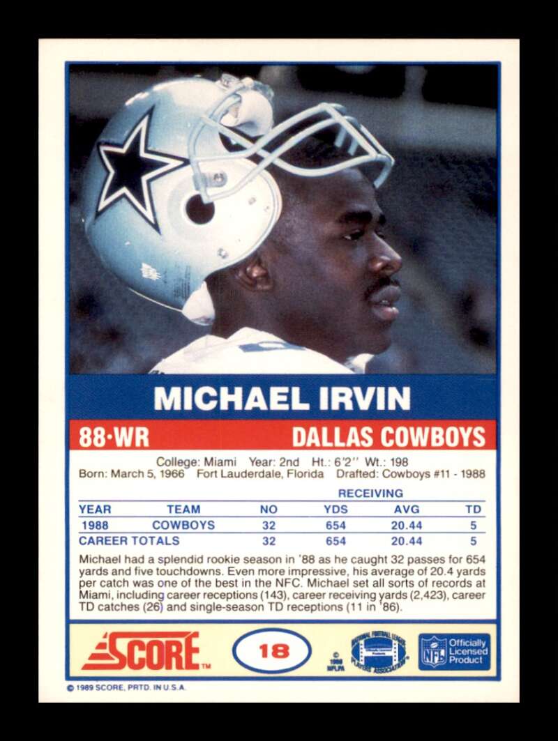 Load image into Gallery viewer, 1989 Score Michael Irvin #18 Rookie RC NM Dallas Cowboys  Image 2
