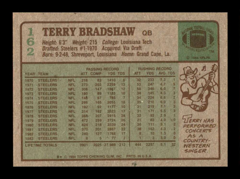 Load image into Gallery viewer, 1984 Topps Terry Bradshaw #162 NM Pittsburgh Steelers  Image 2
